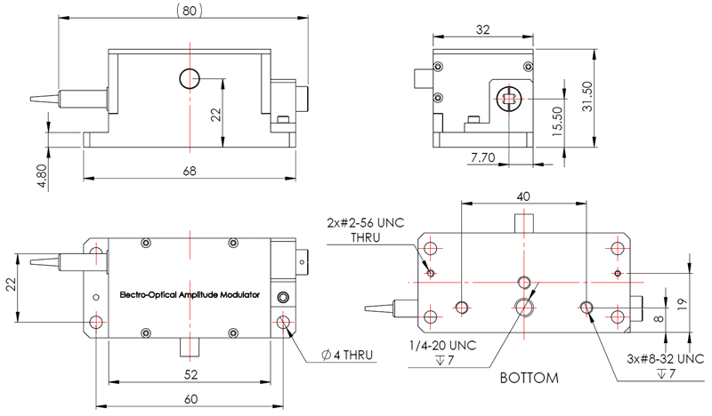 SAG Series EOM SAG Series EOM