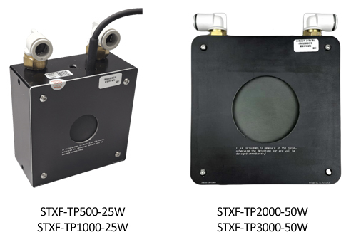 Laser Power Meter Laser Power Meter