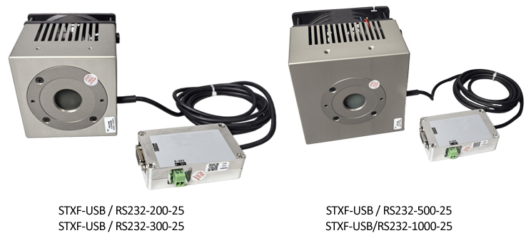 Laser Power Meter Laser Power Meter