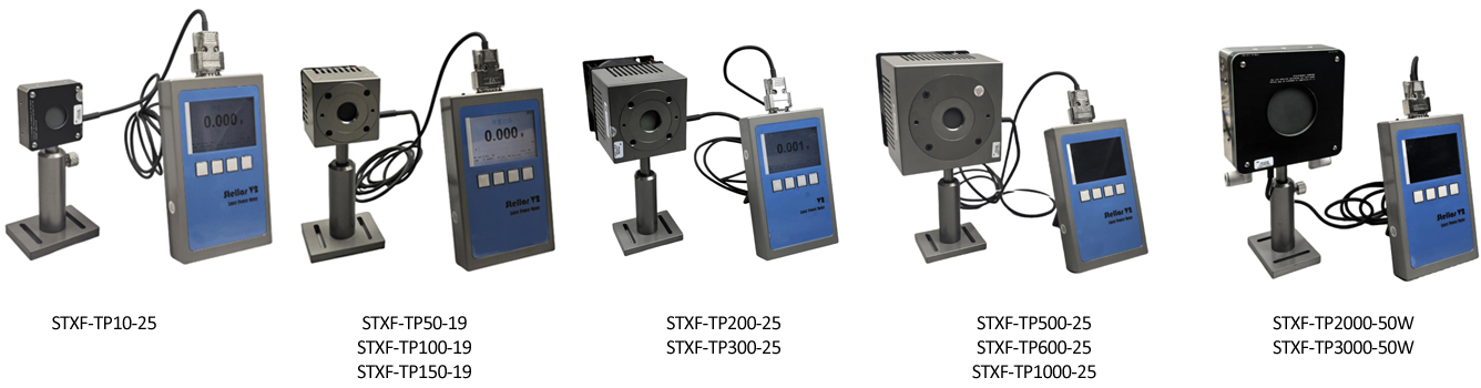 Laser Power Meter Laser Power Meter